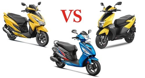 Best 125cc Scooters under 1 Lakh Best 125cc Scooters under 1 Lakh