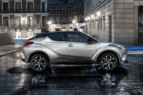 Toyota C-HR Right Side View