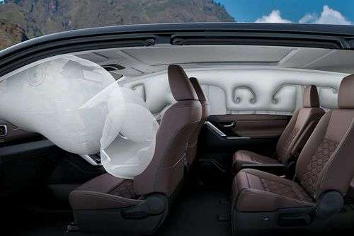 Toyota Innova Hycross Air Bags Toyota Innova Hycross Air Bags