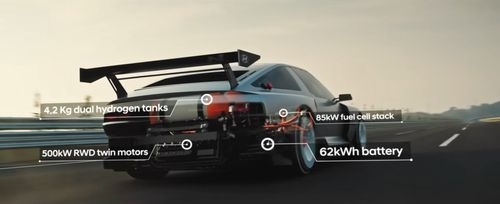 Hyundai Ioniq 6- The RN22E's Test Footage is here: Fake Gear Shift & Exhaust Noise to be introduced Hyundai Ioniq 6- The RN22E's Test Footage is here: Fake Gear Shift & Exhaust Noise to be introduced