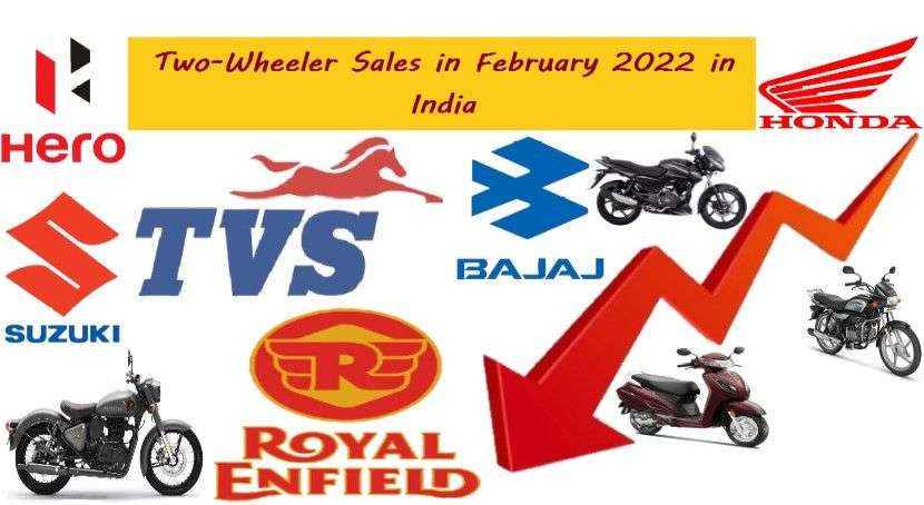 Two Wheelers Sales in February 2022 in India Decline-Hero, Bajaj, TVS, Honda All in Red twowheelsalefeb2022_f9fc9207d0.jpg