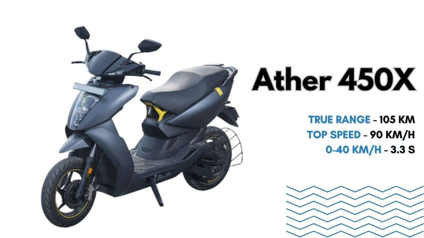 Ather 450X Pro Pack Review