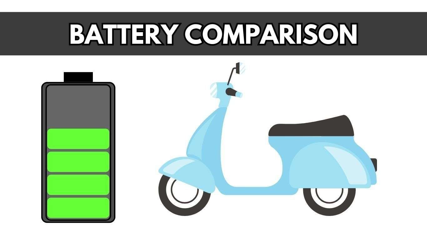Battery Comparison