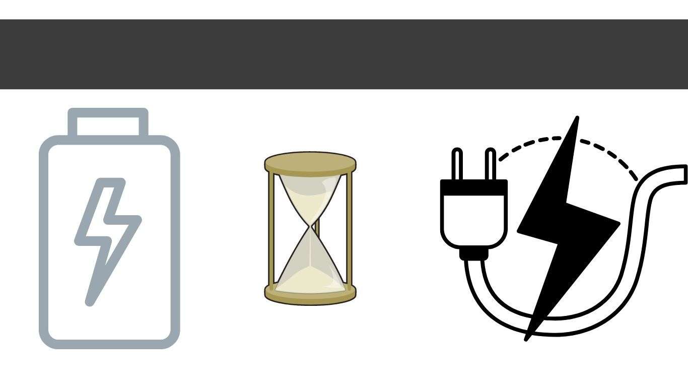 Charging Time