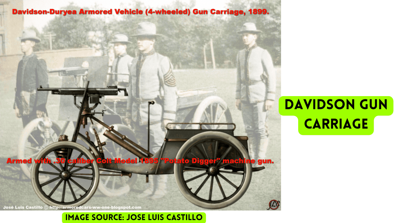 DAVIDSON BATTERY ARMOURED CAR (1).png