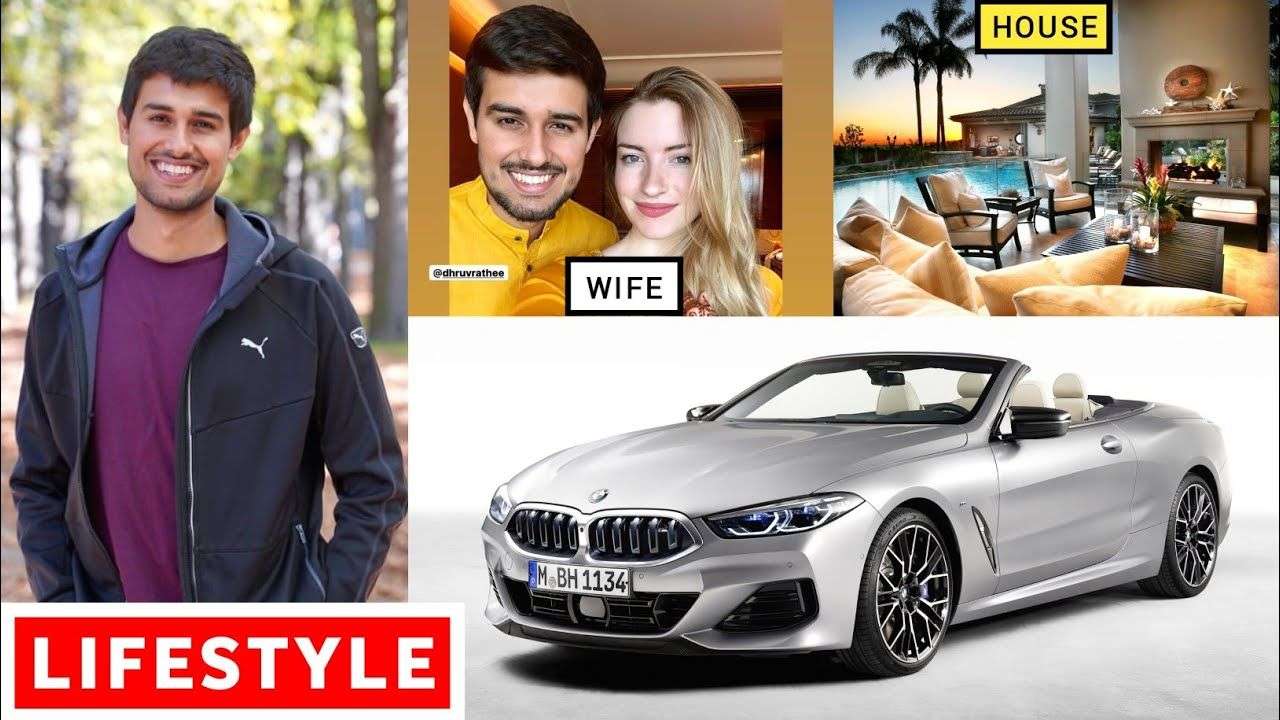 Dhruv Rathee Car Collection and Net worth