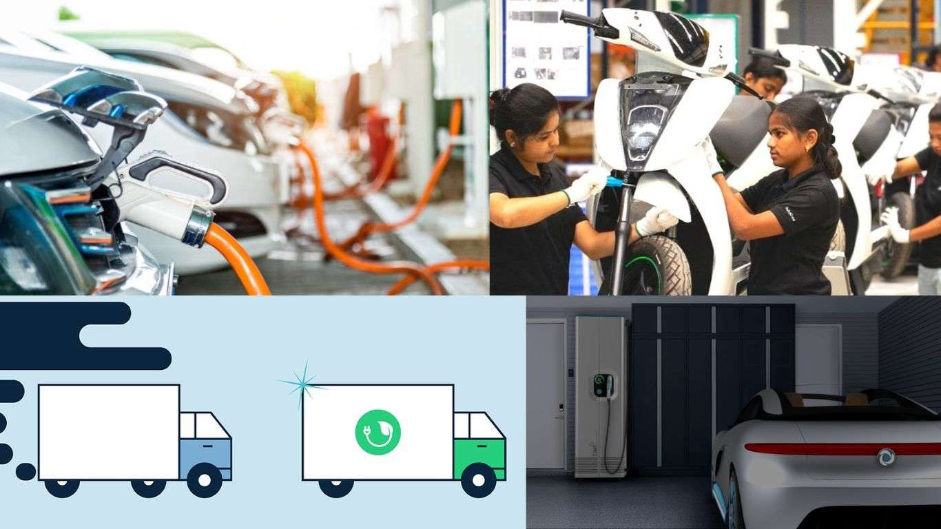Electric Vehicles and Sustainable Transportation