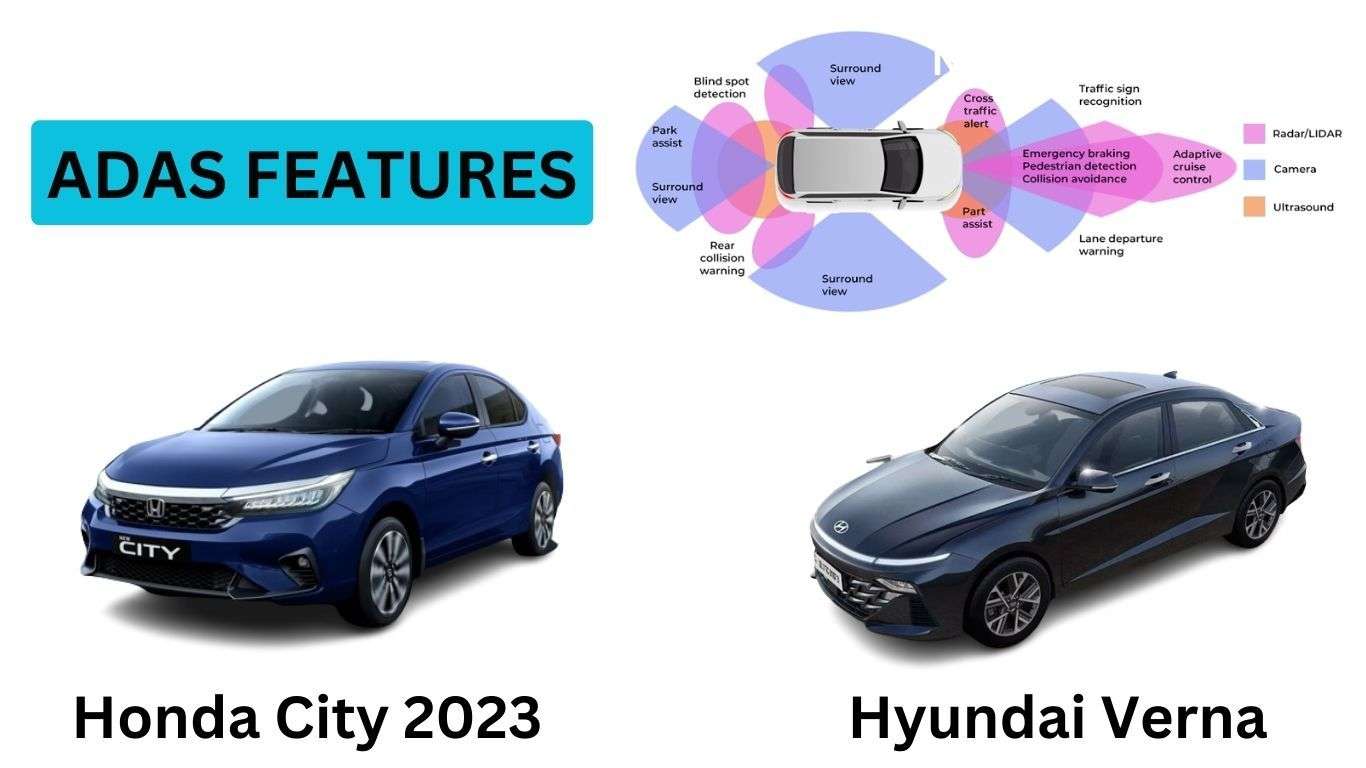 Honda City vs Hyundai Verna ADAS Features