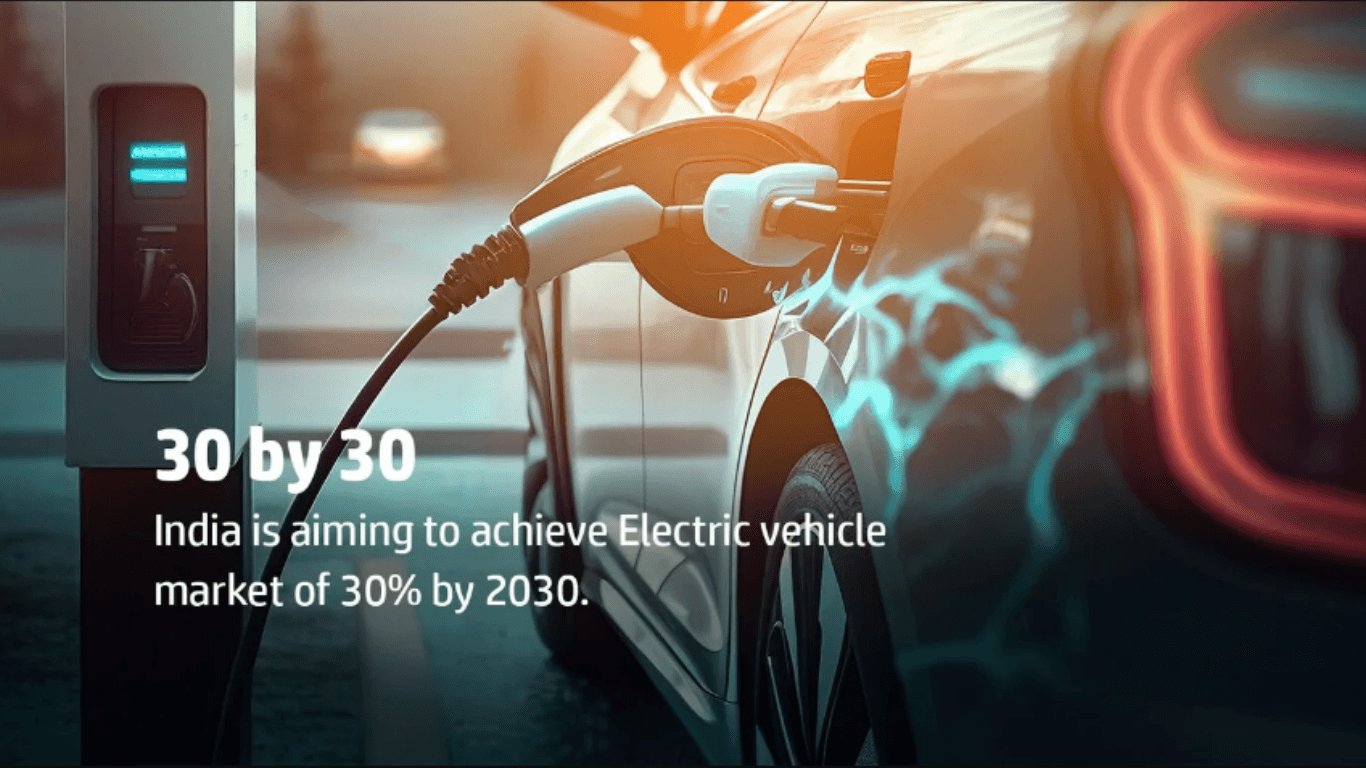 Electric Vehicles and Alternative Powertrains