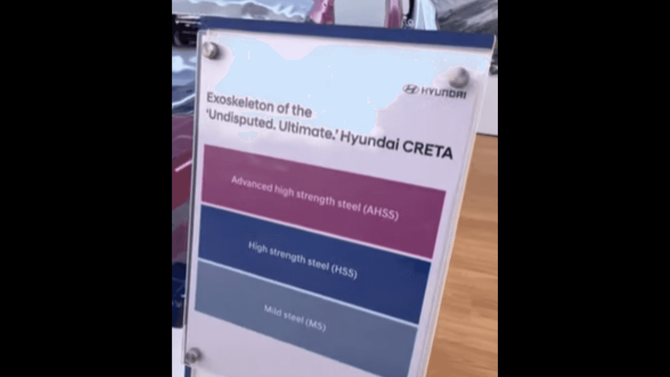 New Hyundai Creta Exoskeleton Details