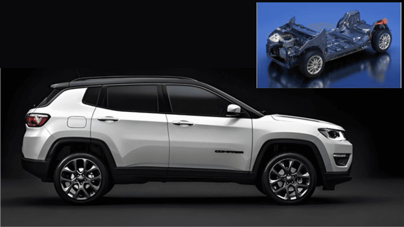 Next-gen Jeep Compass Goes Electric for Greener Drive in India With Stellanti’s STLA Medium Platform