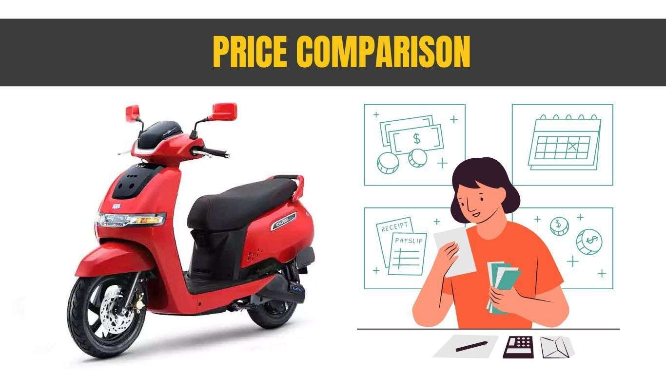 Price Comparison