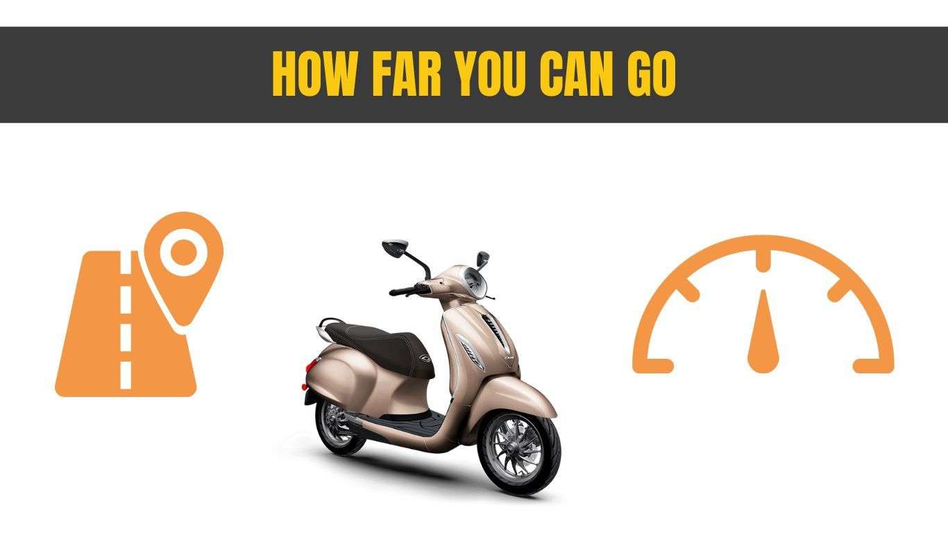 Range of Ather 450 vs Bajaj Chetak
