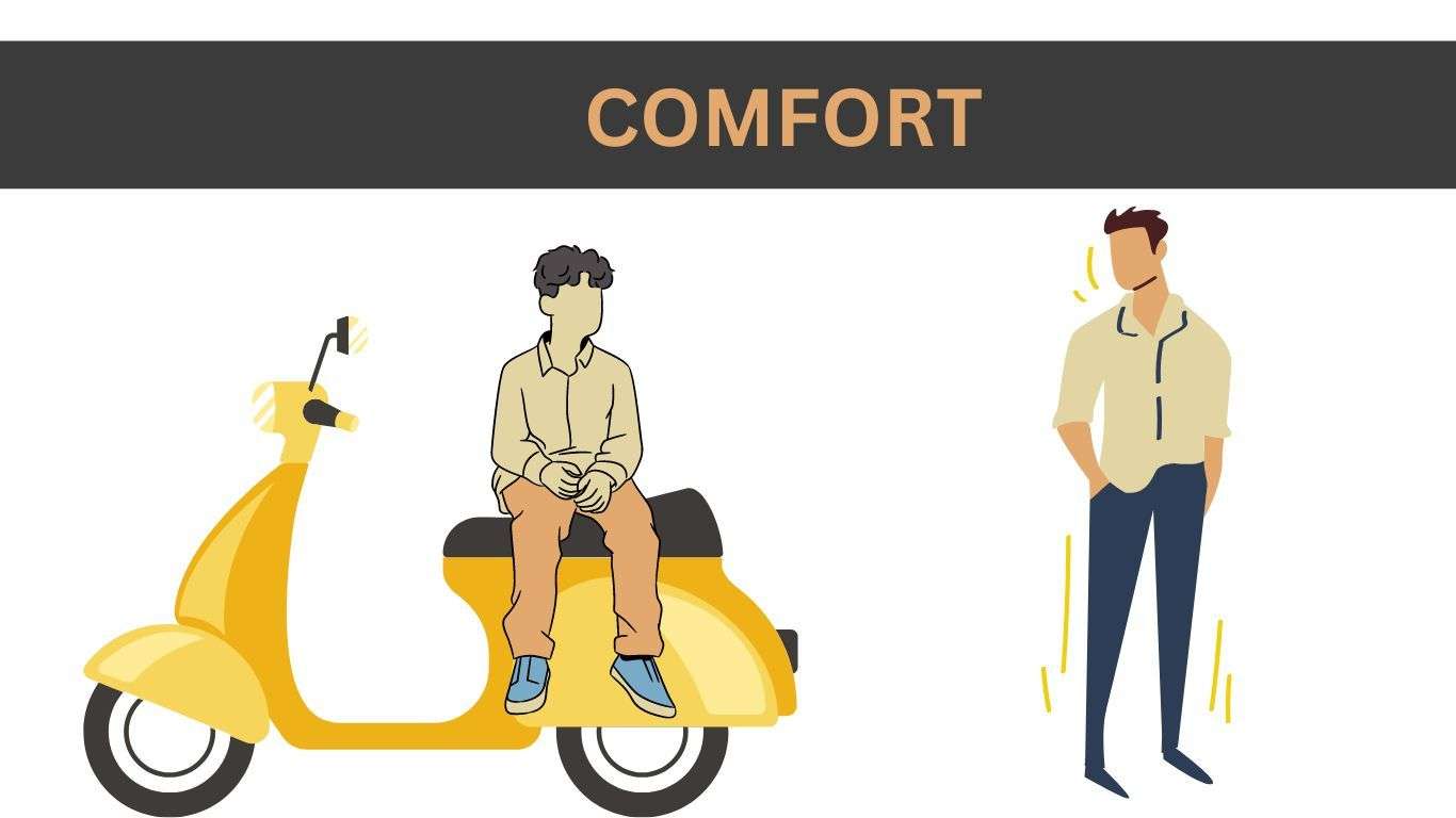 Riding Experience