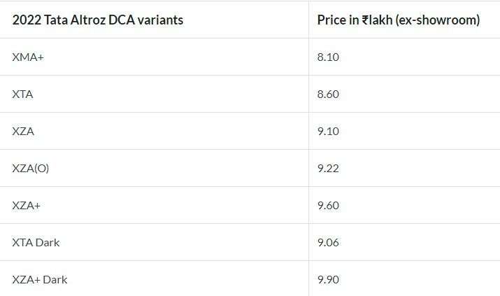 Tata Altroz DCA price