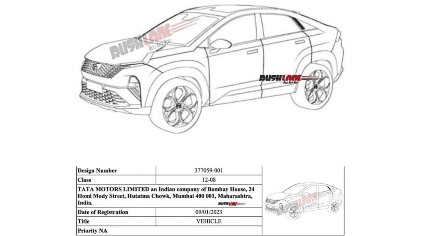 Unveiling the Design
