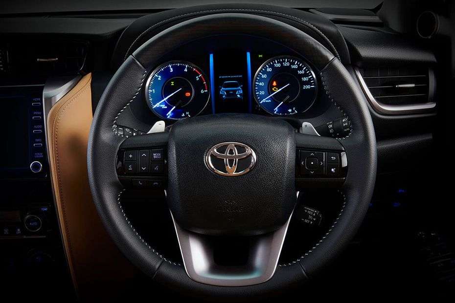 Five Upcoming Seven-Seat SUVs to Rival the Toyota Fortuner in India