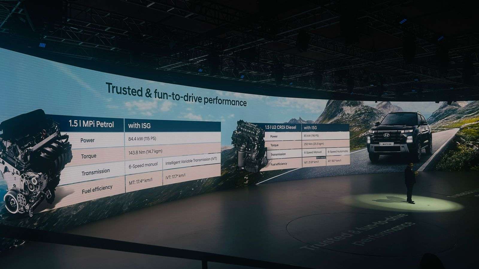 new hyundai creta engines