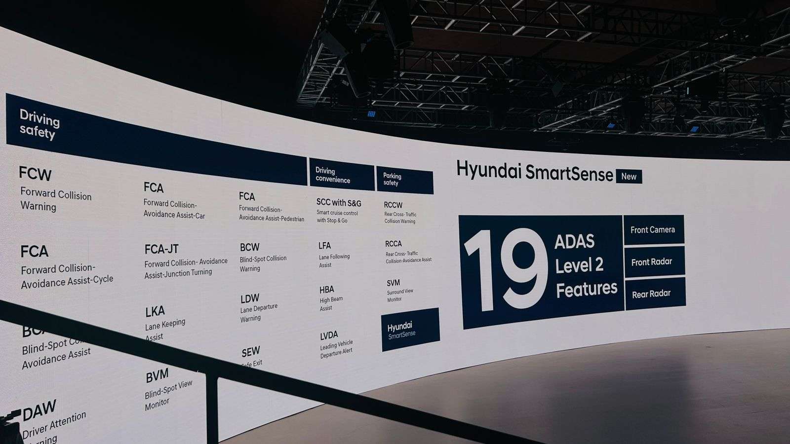 new hyundai creta adas