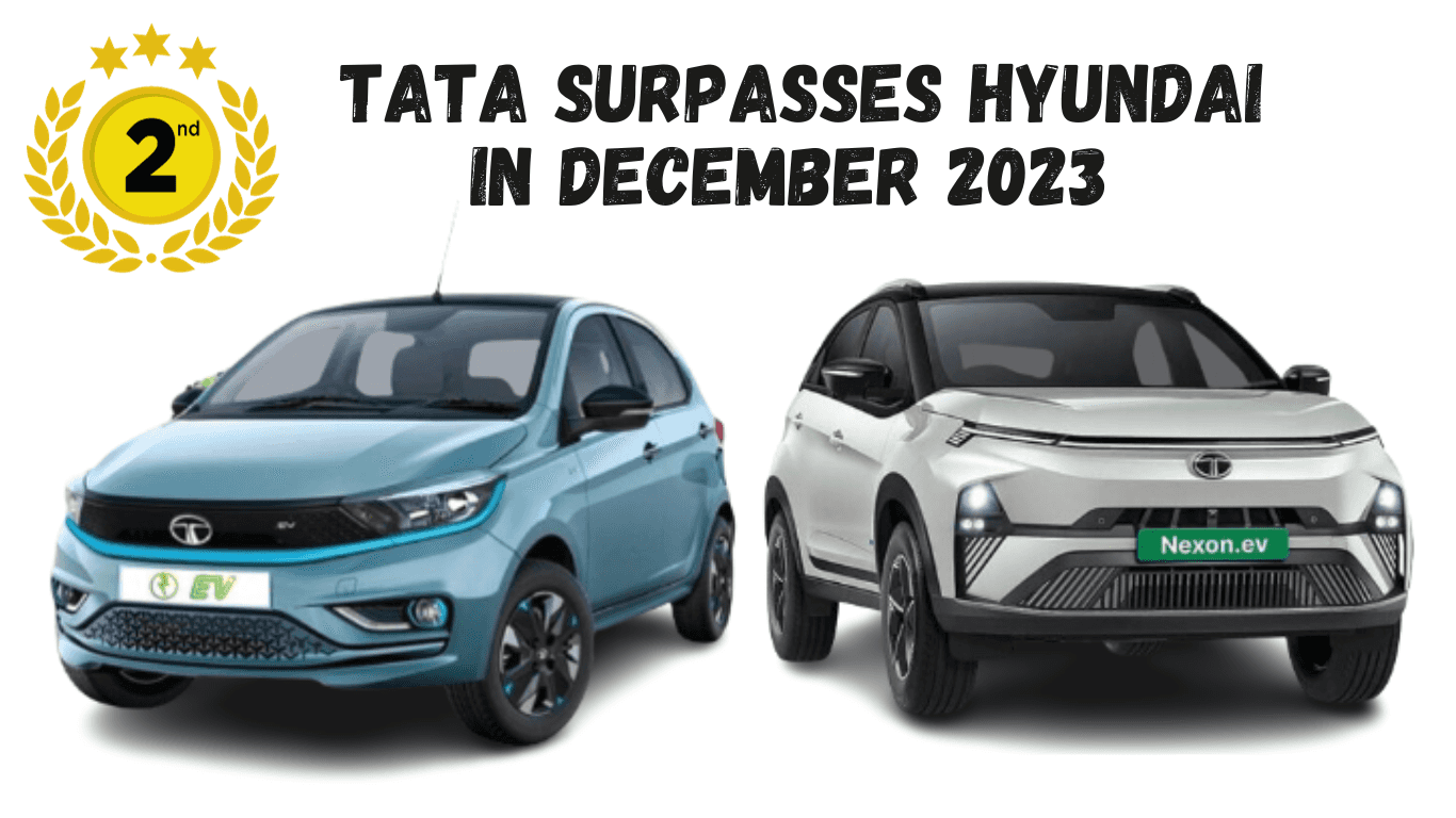 Tata Surpasses Hyundai to get 2nd place in December 2023
