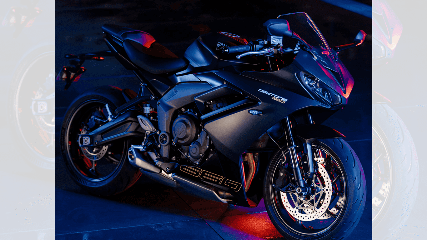 daytona 660