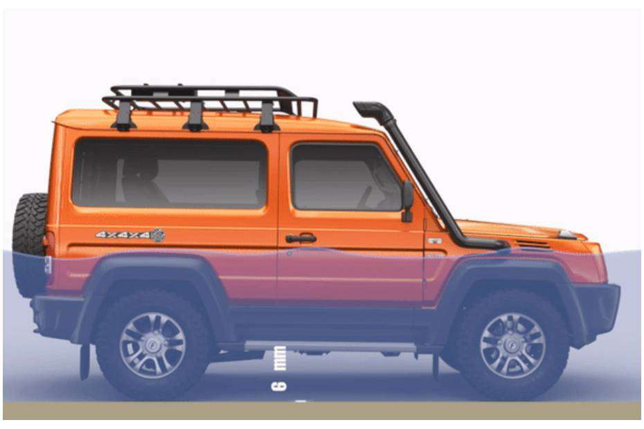 Force Gurkha Sees Price Hike in May 2026, Now Costlier by Up to Rs 35,646