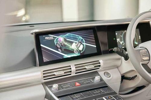 Hyundai Nexo Interior Image