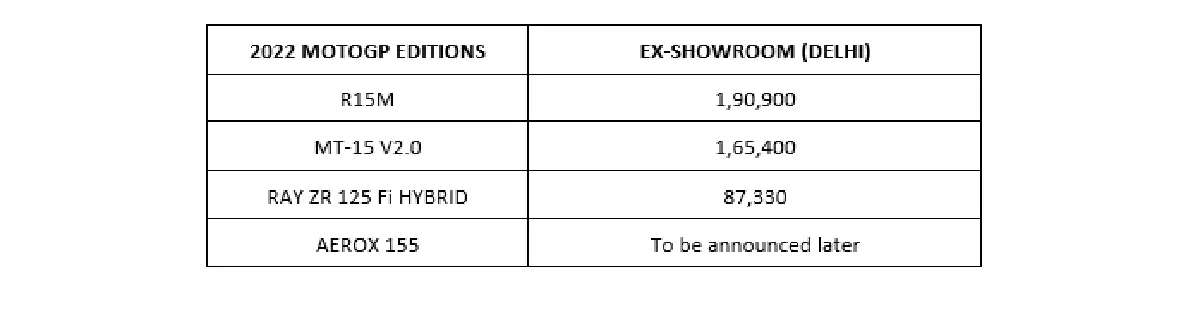 yamaha motogp prices.webp