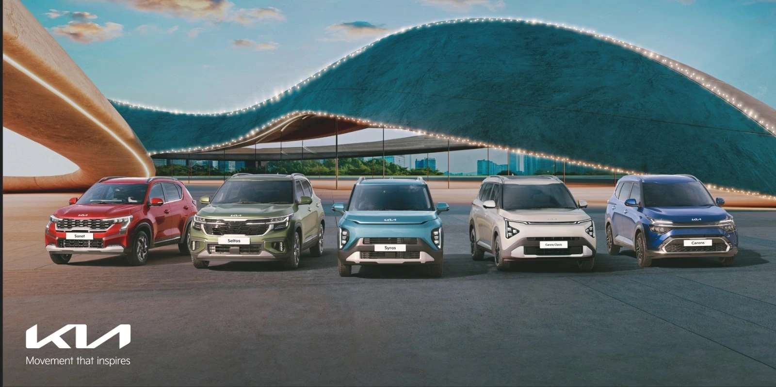 Kia Motors India
