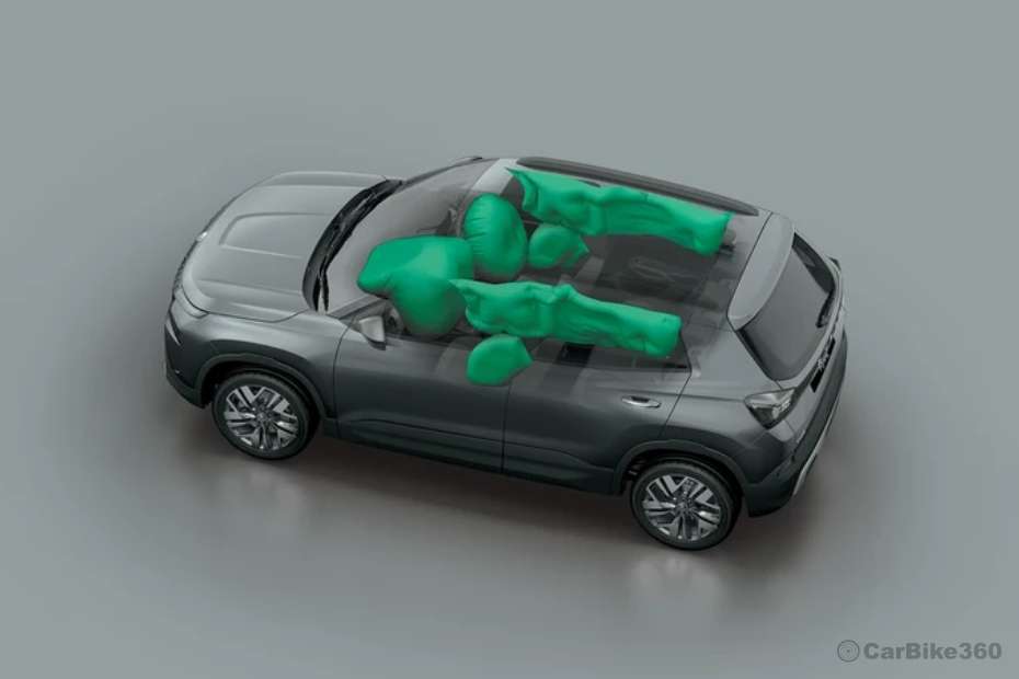 Skoda, VW Sales Breakup Feb 2026 – Kylaq, Slavia, Kushaq, Taigun, Virtus