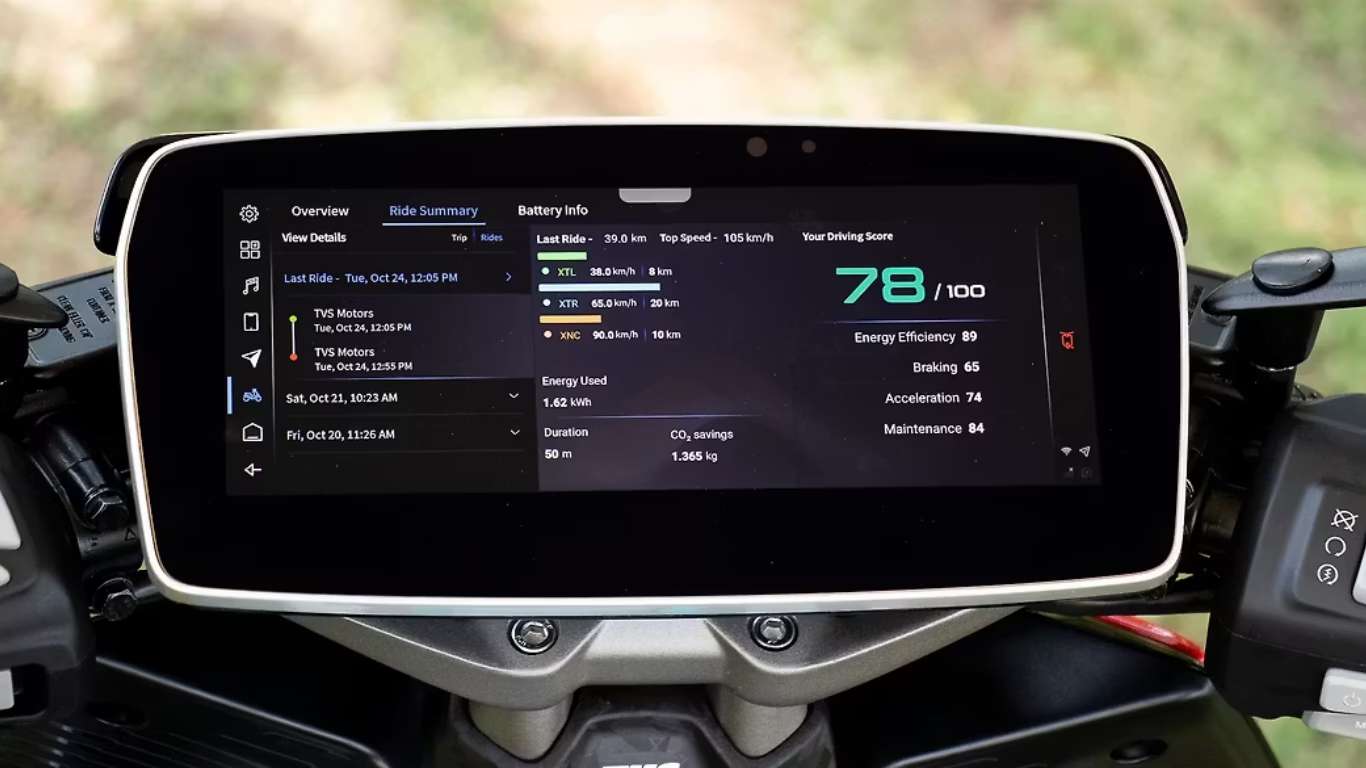 TVS X Instrument Cluster TVS X Instrument Cluster