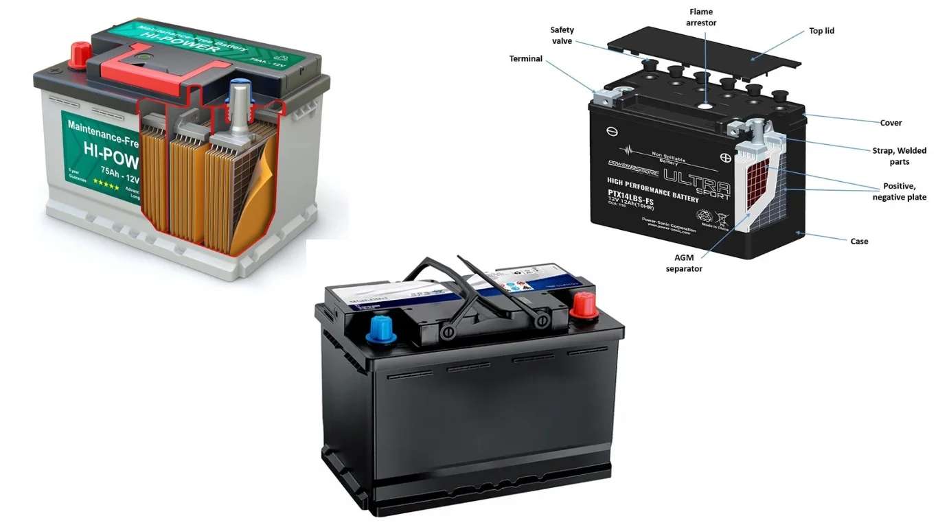 ICE Battery Type