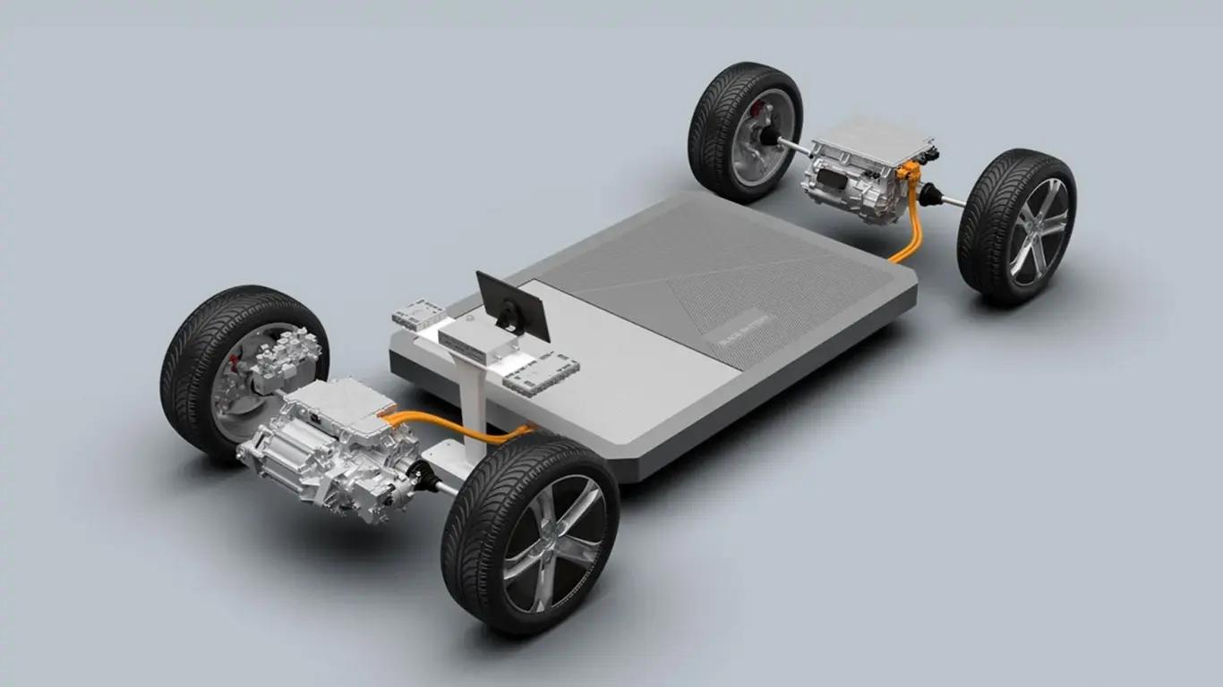 Battery, Range, and Performance Battery, Range, and Performance