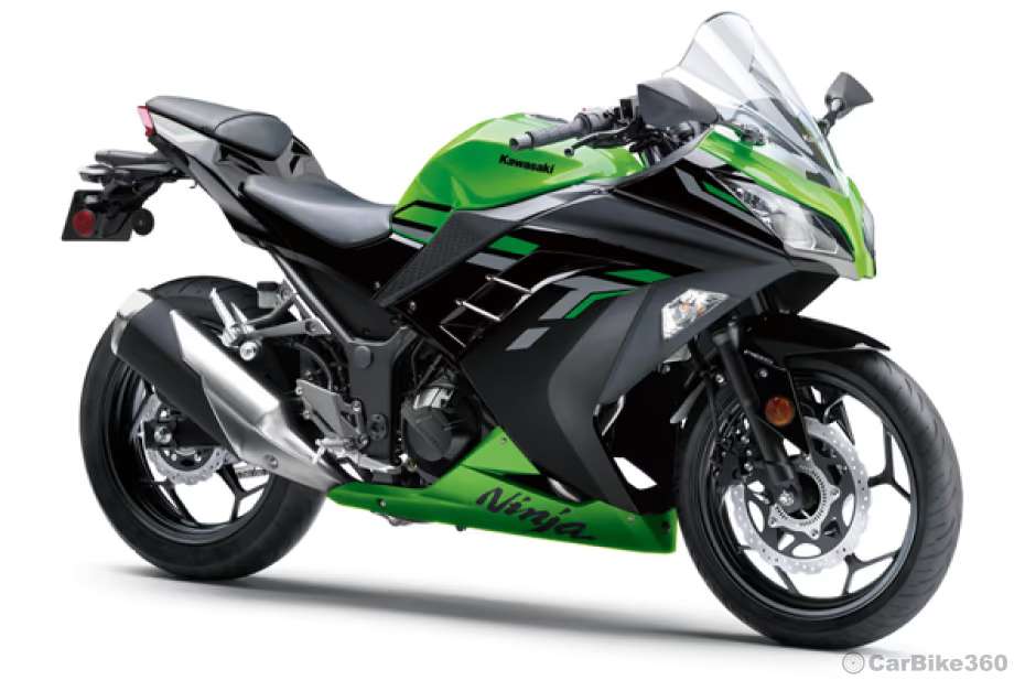 Candy Lime Green/Ebony Color Candy Lime Green/Ebony Color