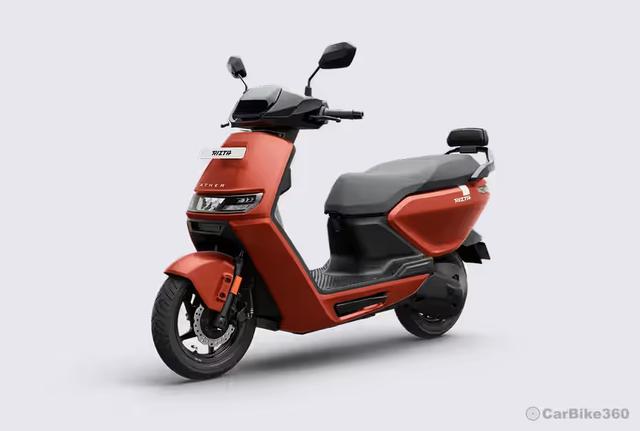 Ather Rizta Ather Rizta