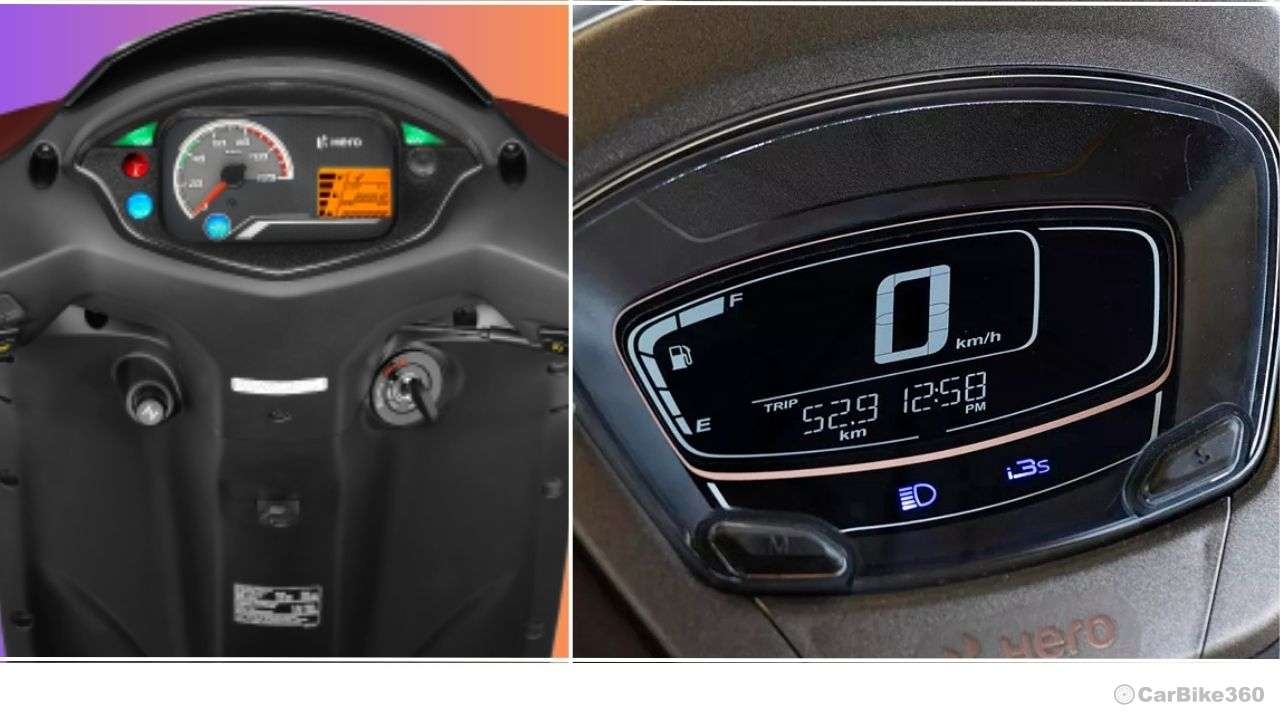 Hero MotoCorp is Launching the Destini 125 - Here are the Details Hero MotoCorp is Launching the Destini 125 - Here are the Details news