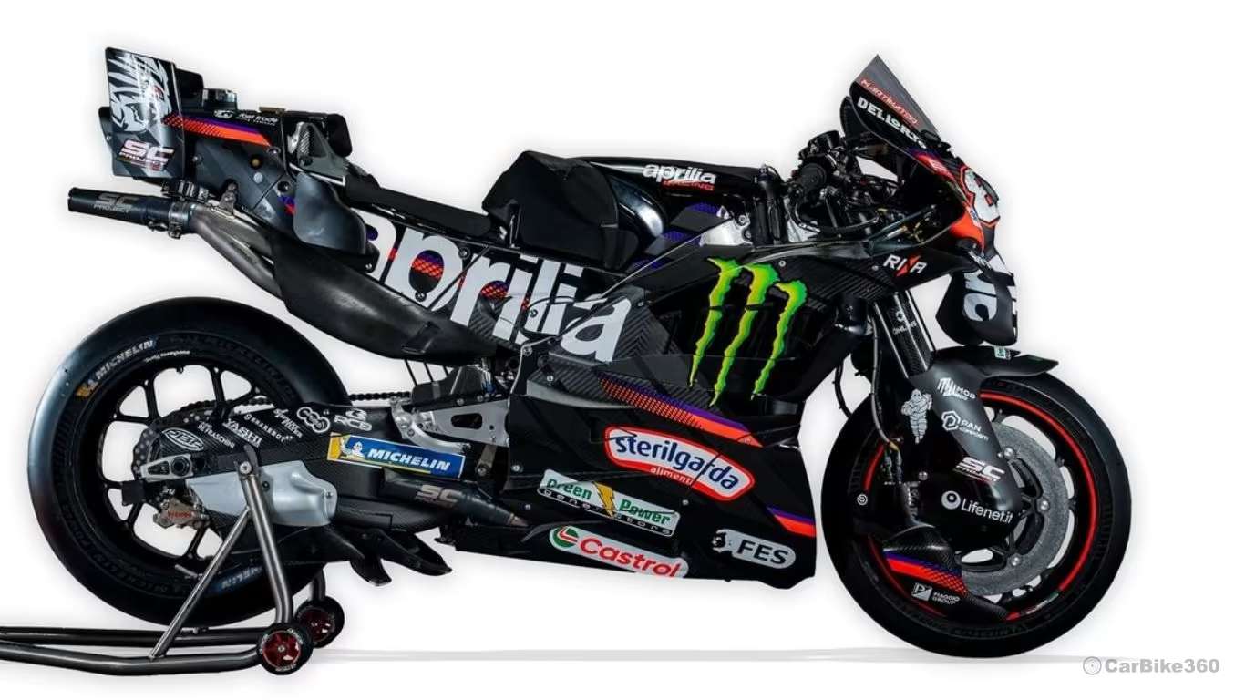 Aprilia Racing Monster Energy Sponsorship