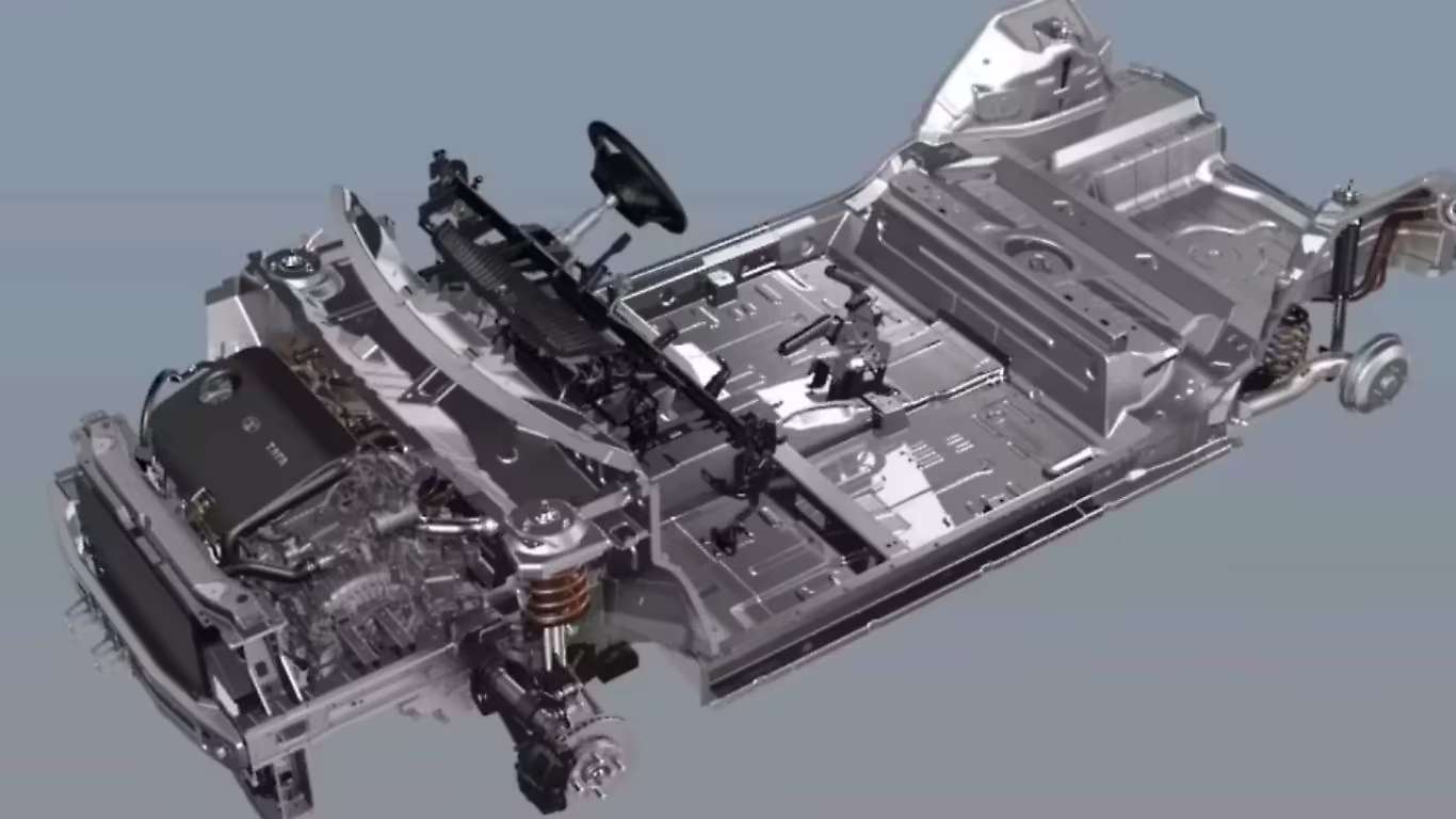 Tata ARGOS Platform