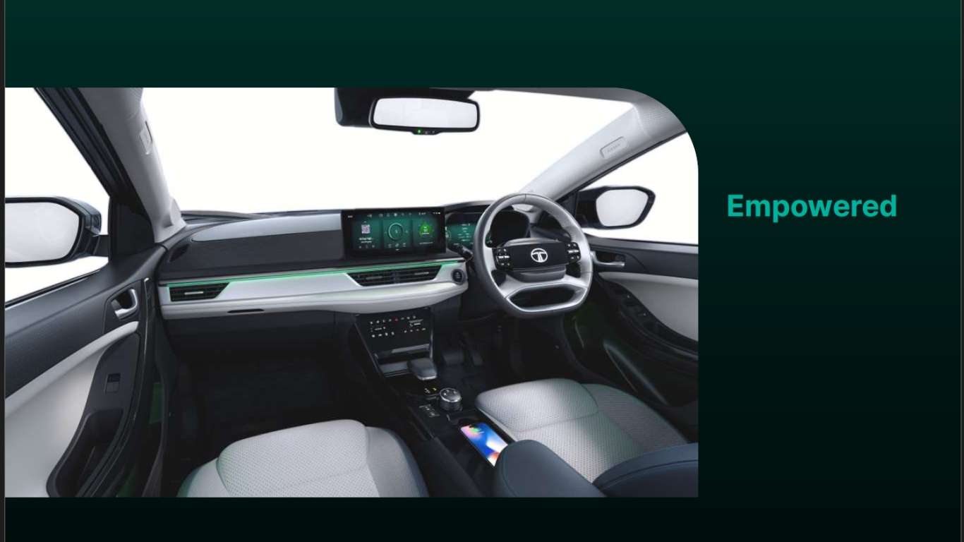 Tata Curvv.ev Empowered Variant Features