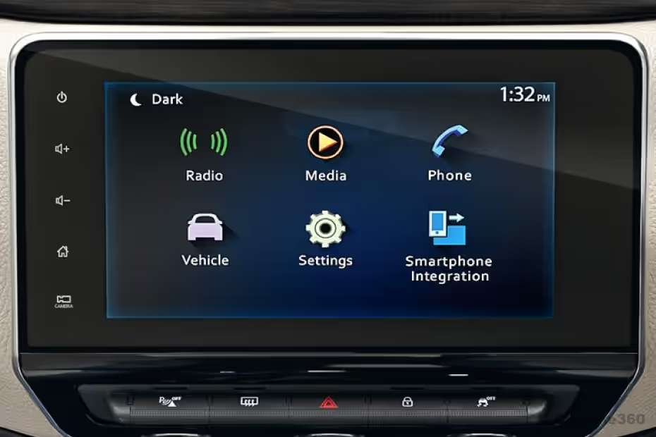 Nissan Gravite Infotainment System Nissan Gravite Infotainment System