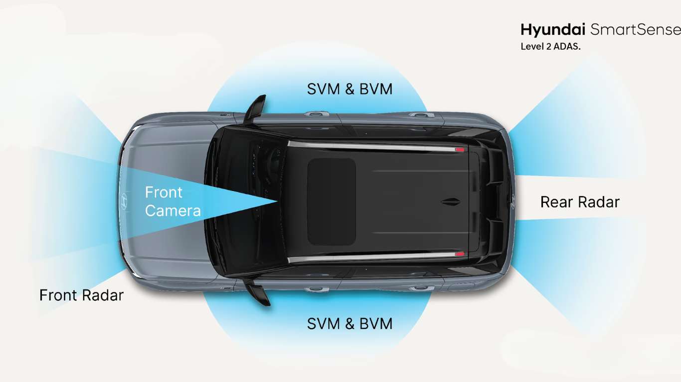 Traction control modes delivers optimised performance in varied conditions Traction control modes delivers optimised performance in varied conditions