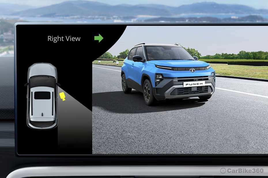 Blind View Monitor Blind View Monitor
