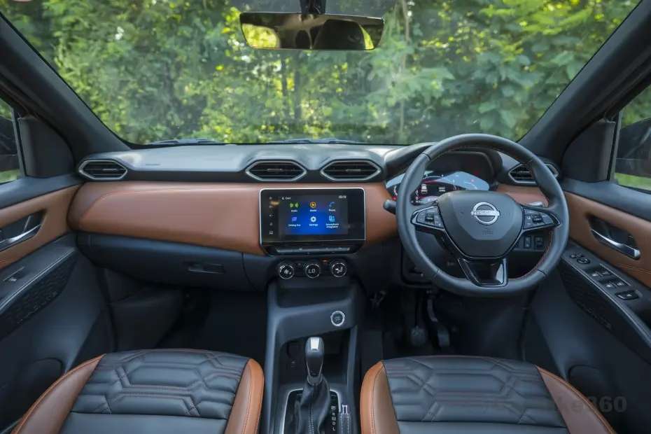 Magnite Dashboard Magnite Dashboard