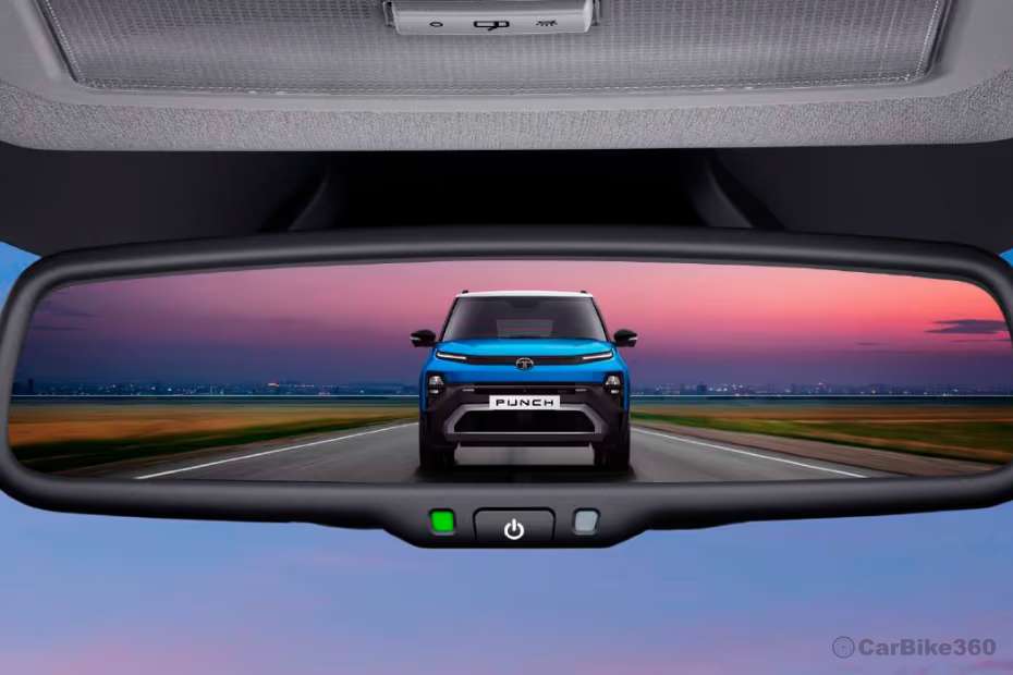 Auto Dimming IRVM Auto Dimming IRVM