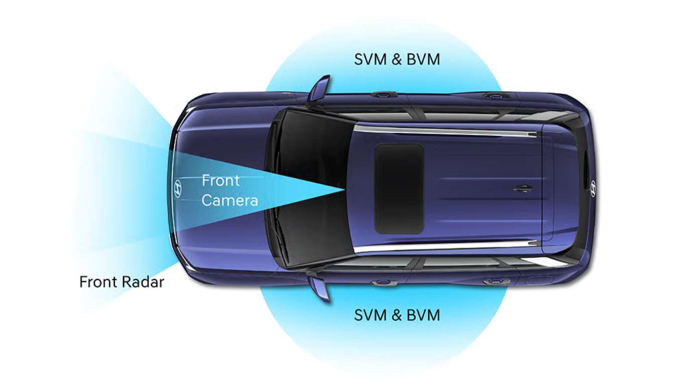 Hyundai SmartSense Level 2 ADAS 16 इंटेलिजेंट फीचर्स के साथ Hyundai SmartSense Level 2 ADAS 16 इंटेलिजेंट फीचर्स के साथ