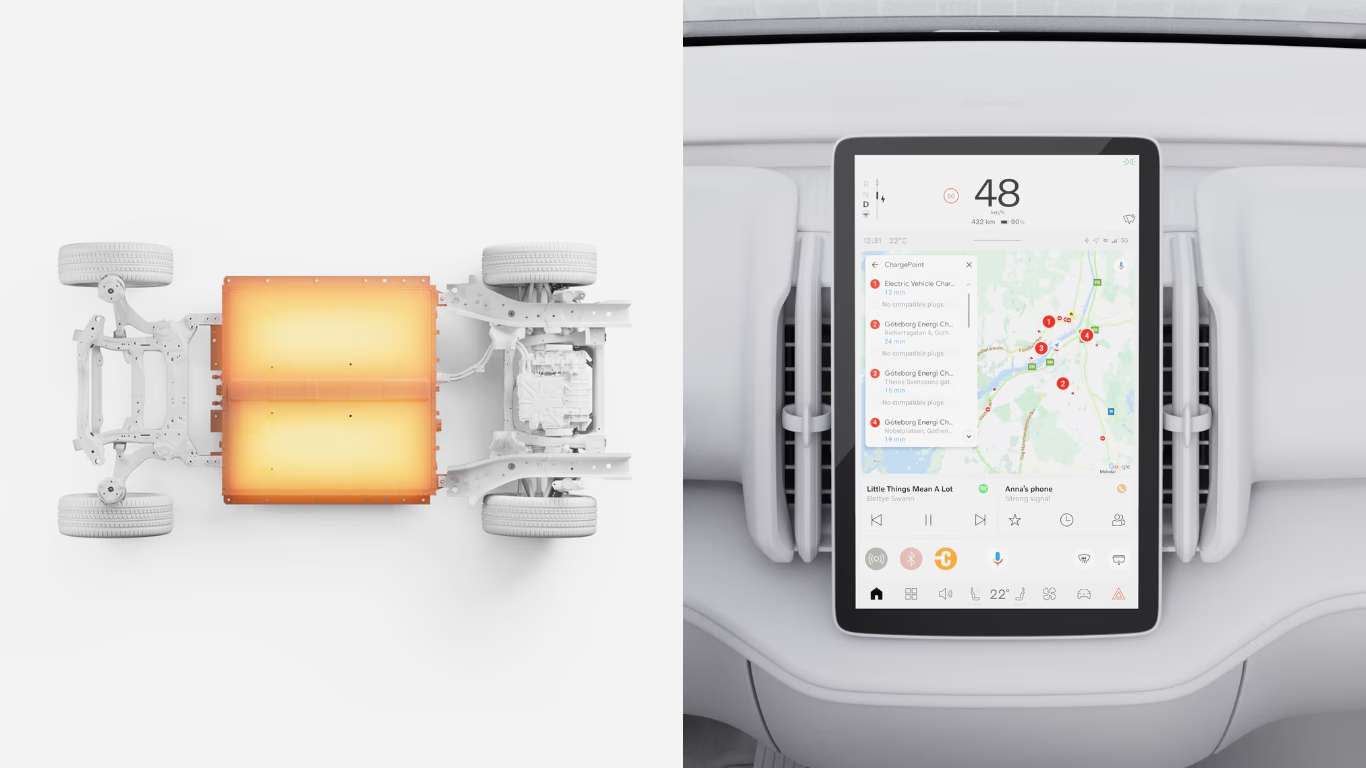 Volvo Performance - Range - Battery - Charging
