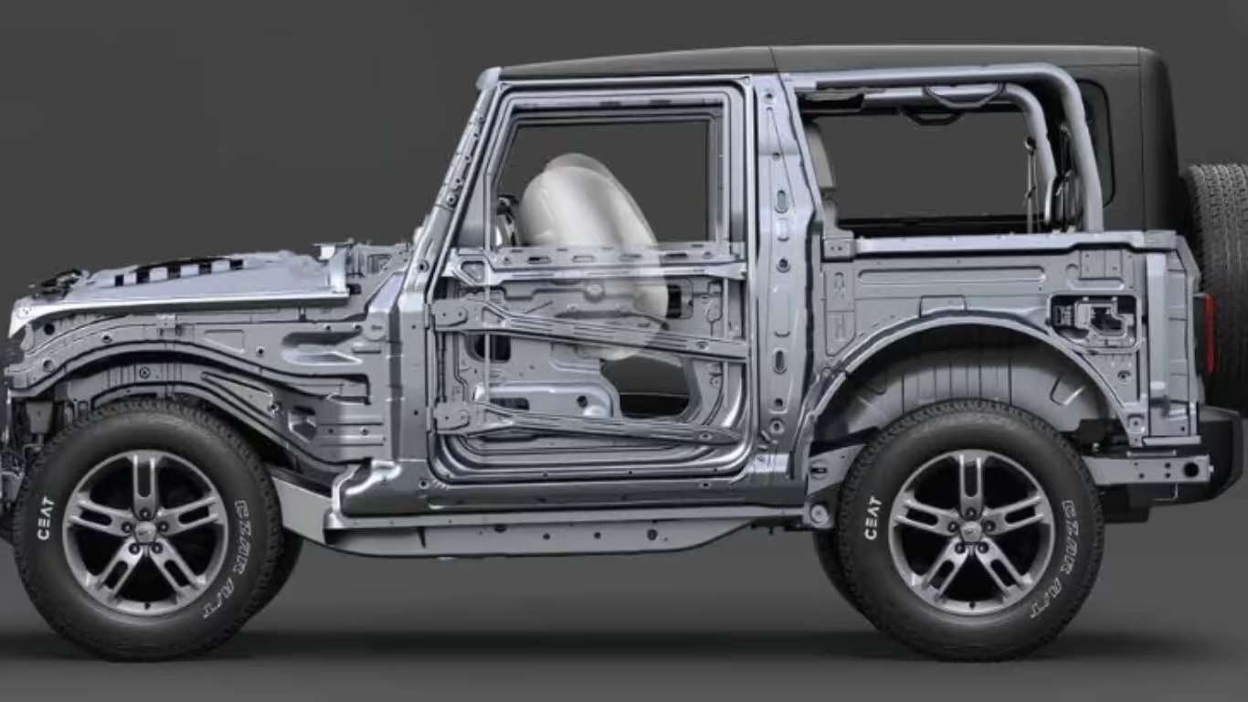 Mahindra Safety Specs