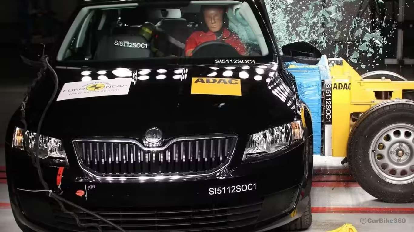 Skoda Octavia RS Five Star ANCAP Safety Rating