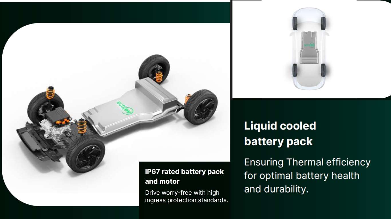 Tata Curvv.ev Battery Pack Features