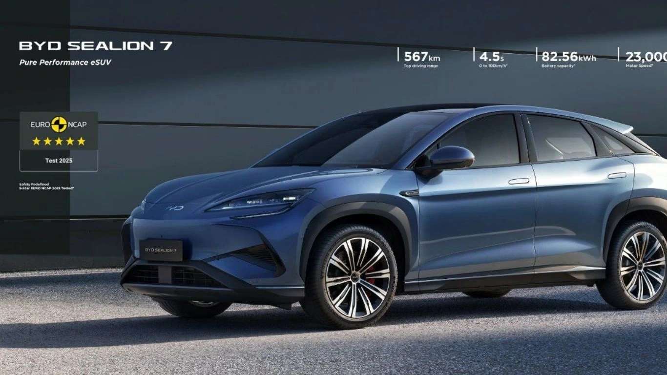 BYD